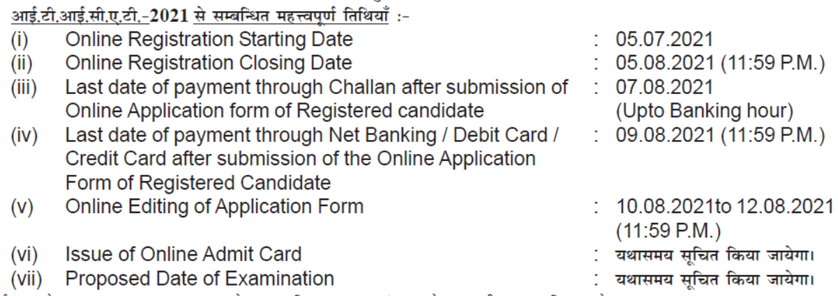 bihar iti online form 2021