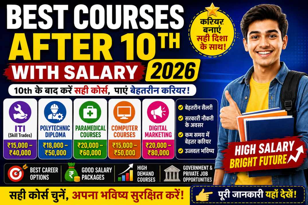 Best Courses After 10th With Salary 2026 | Top Career Options ...
