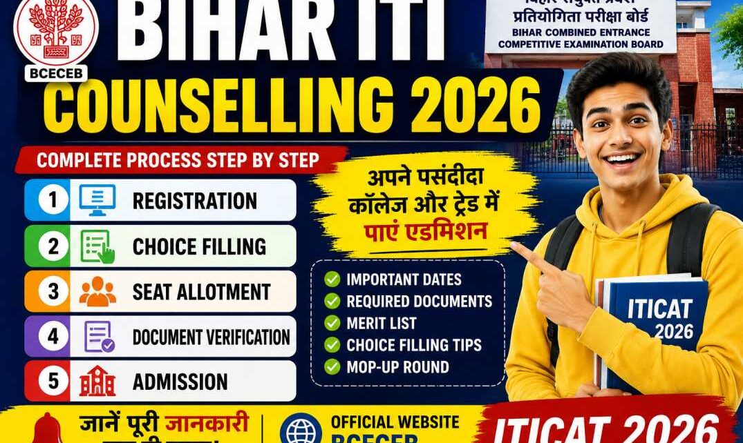 Bihar ITI Counselling 2026